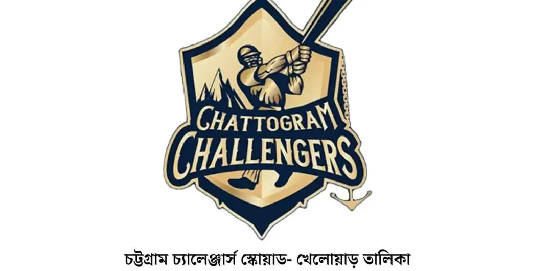 চট্টগ্রাম চ্যালেঞ্জার্স স্কোয়াড- খেলোয়াড় তালিকা