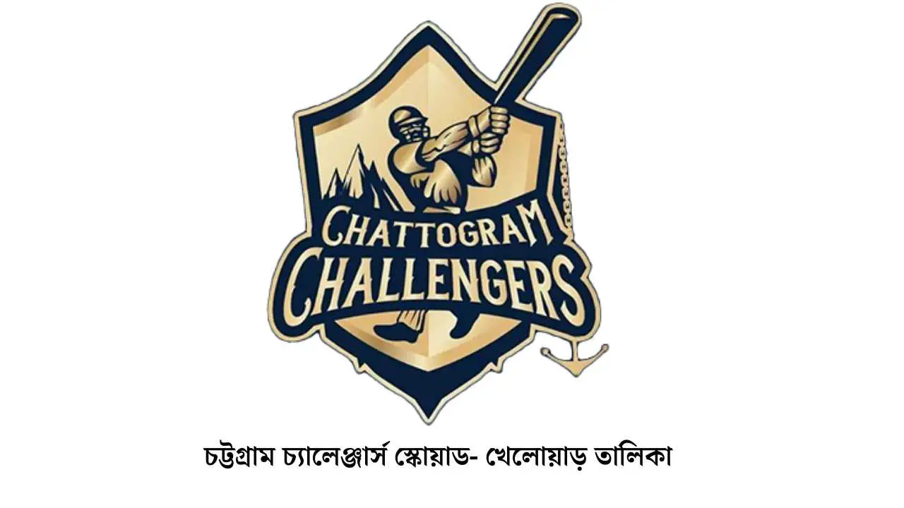 চট্টগ্রাম চ্যালেঞ্জার্স স্কোয়াড- খেলোয়াড় তালিকা