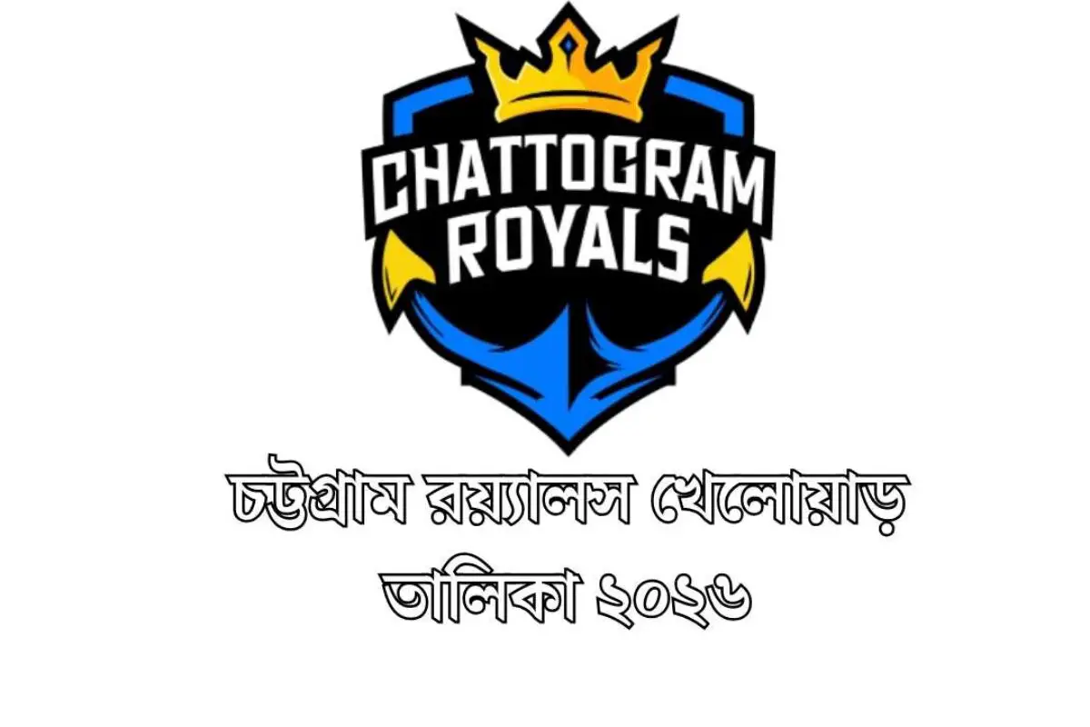 চট্টগ্রাম রয়্যালস খেলোয়াড় তালিকা ২০২৬