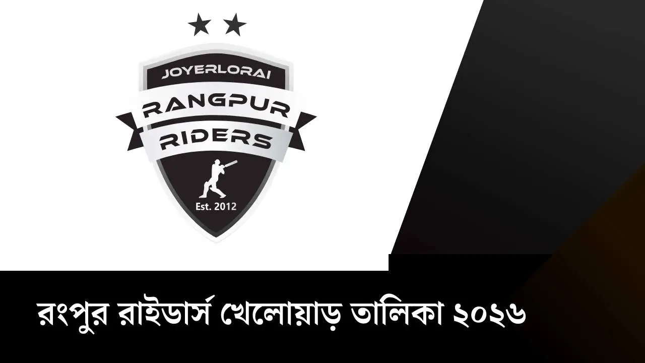 রংপুর রাইডার্স খেলোয়াড় তালিকা ২০২৬