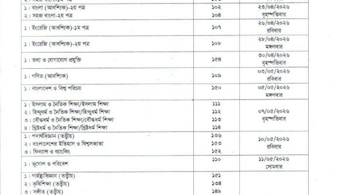 এসএসসি পরীক্ষা ২০২৬
