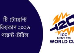 টি-টোয়েন্টি বিশ্বকাপ ২০২৬ পয়েন্ট টেবিল টি-টোয়েন্টি বিশ্বকাপ ২০২৬ পয়েন্ট টেবিল